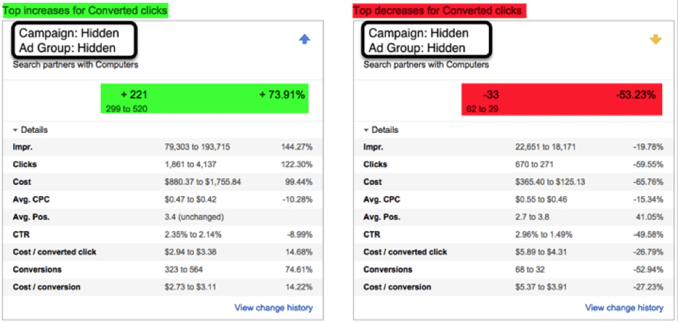 adwords dimensions tab