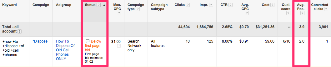 Campaign_Management_–_Google_AdWords