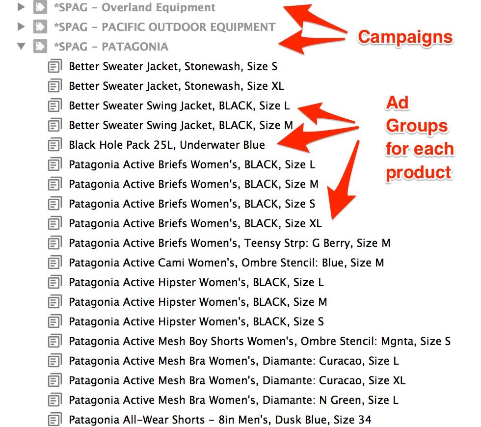 Single Product Ad Groups and Dynamic Bid Automation for eCommerce