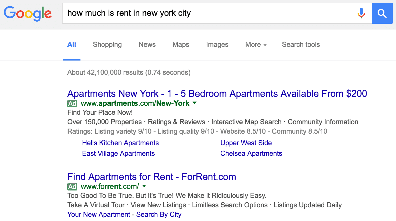 Rent in New York City Paid Search Ads | Disruptive Advertising