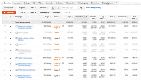 How to Target Similar Audiences GIF | Disruptive Advertising