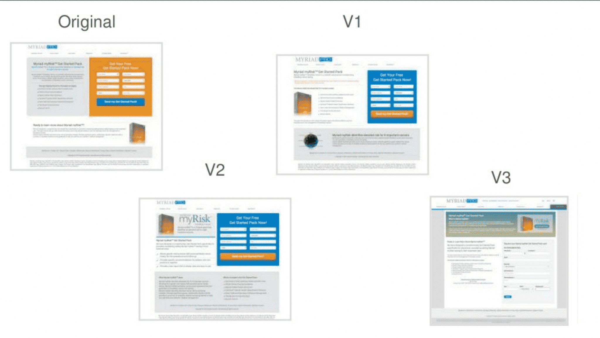 Testing the Testing Experts Part 2 | Disruptive Advertising