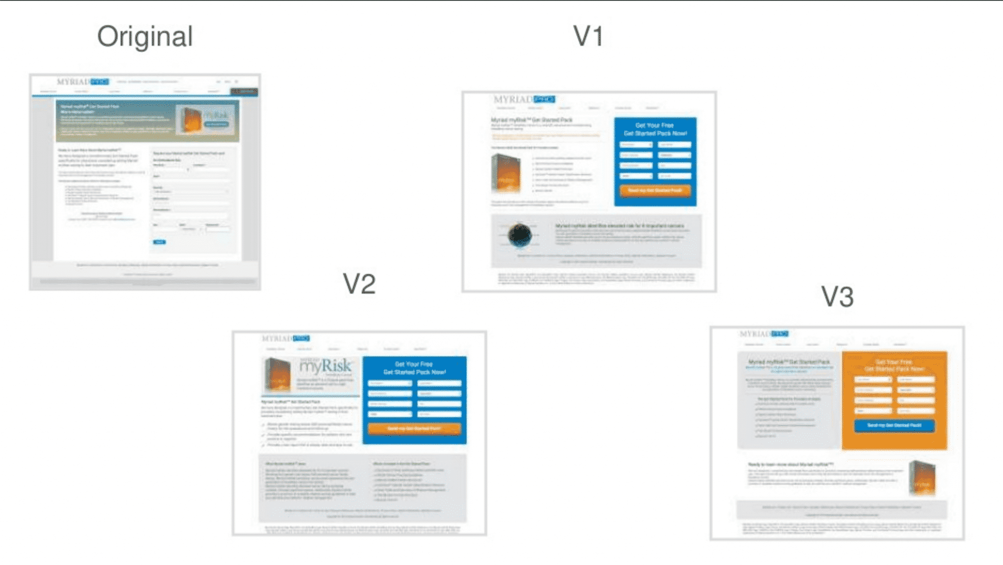 Testing the Testing Experts | Disruptive Advertising