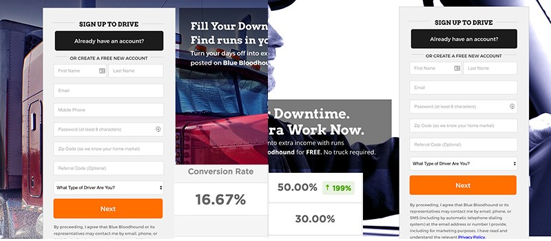 Where You Place Your Landing Page Forms Matters | Disruptive Advertising