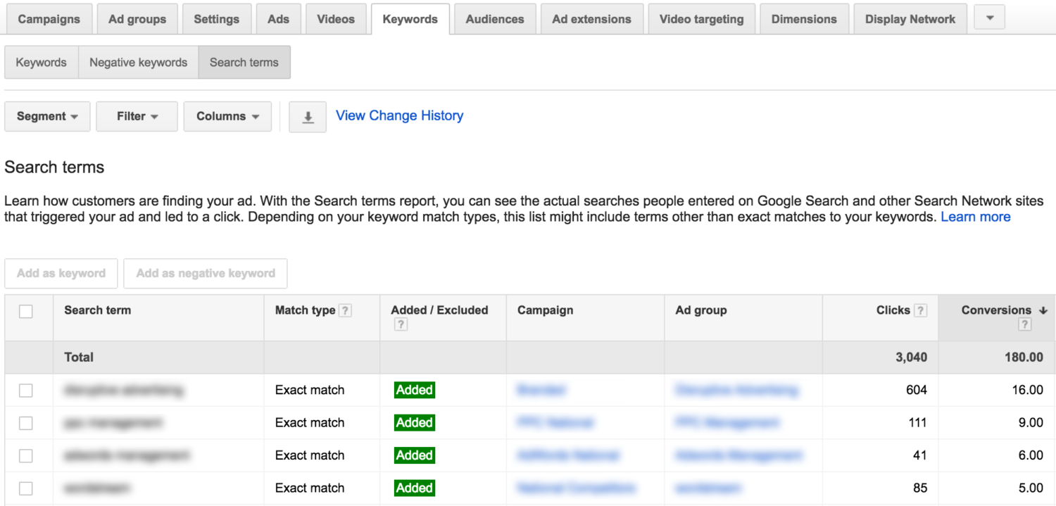 Using the Search Terms Report for Display Advertising | Disruptive Advertising