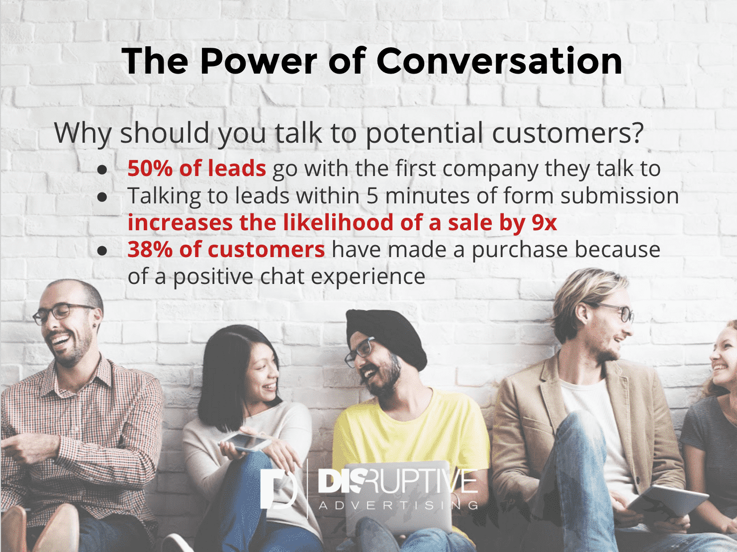 Live Chat Rules – Conversation Statistics | Disruptive Advertising