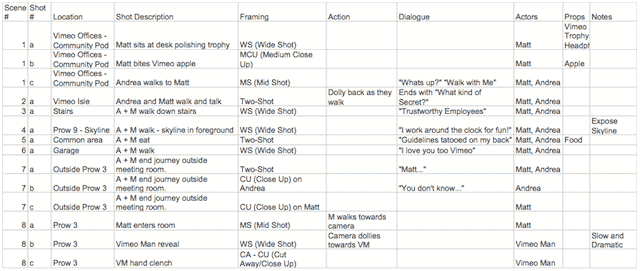 shotlist_vimeo