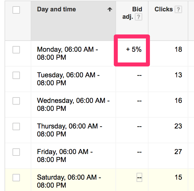 google ads schedule time zone