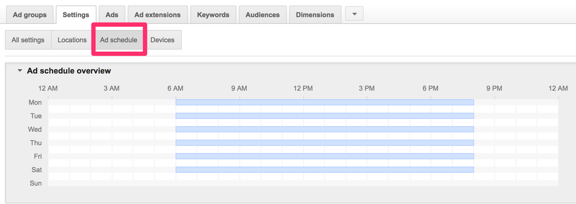 How to Use Ad Scheduling | Disruptive Advertising