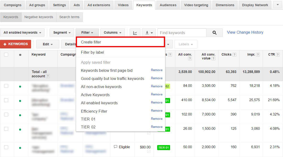 Creating a Keyword Tiering Filter in AdWords | Disruptive Advertising