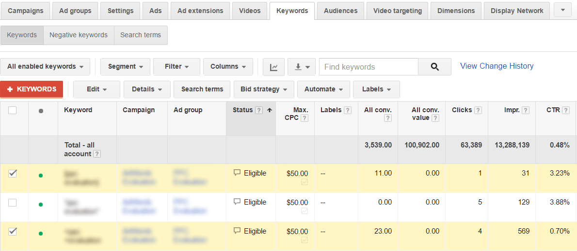 Selecting Keywords for Labeling | Disruptive Advertising