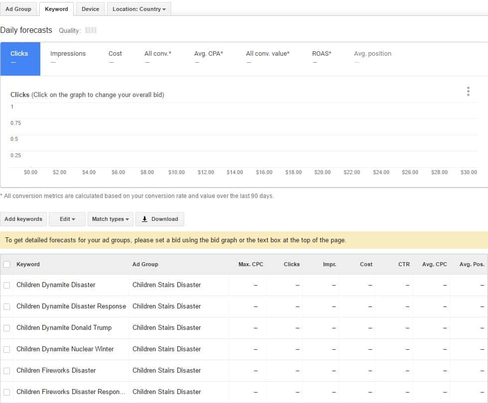 Google Keyword Planner: Multiply Keyword Lists to Get New Keywords | Disruptive Advertising