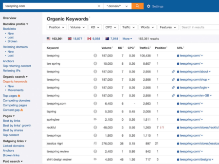 competition research tools