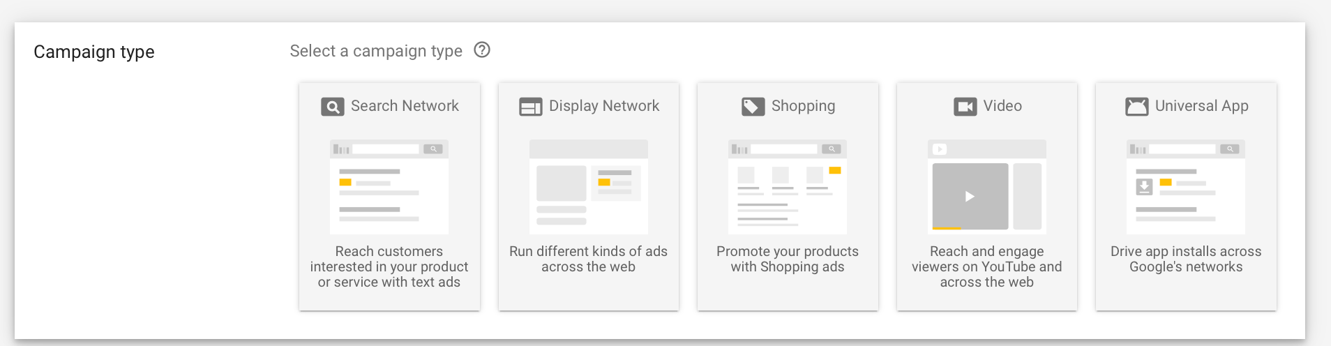 how to run Google Adwords campaigns 