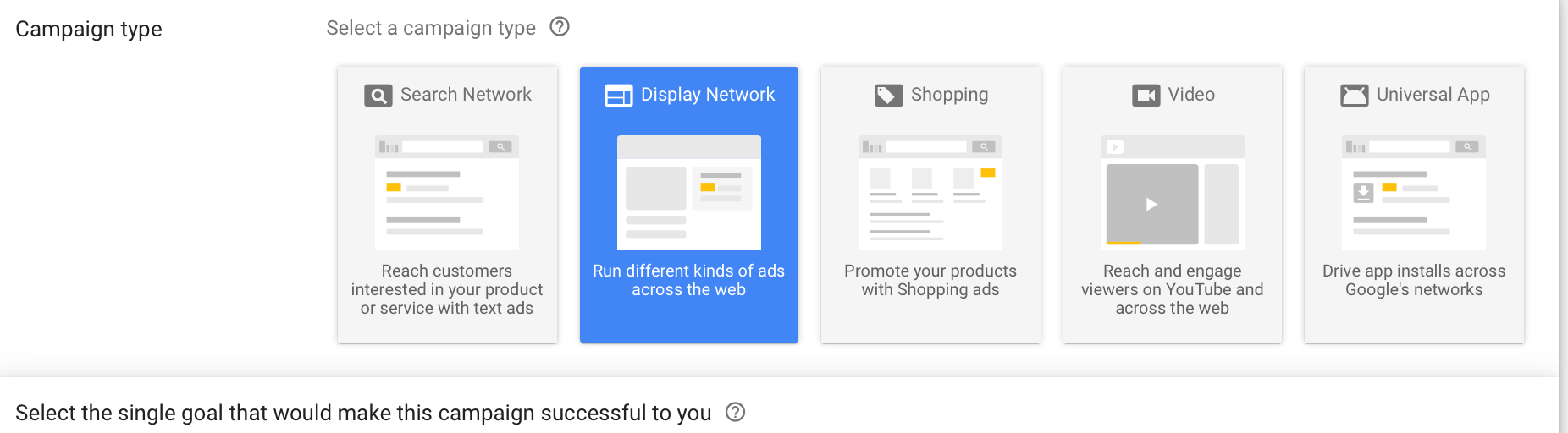 Google display network