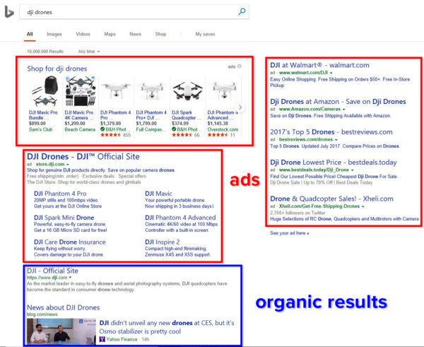 Bing Ads Results | Disruptive Advertising