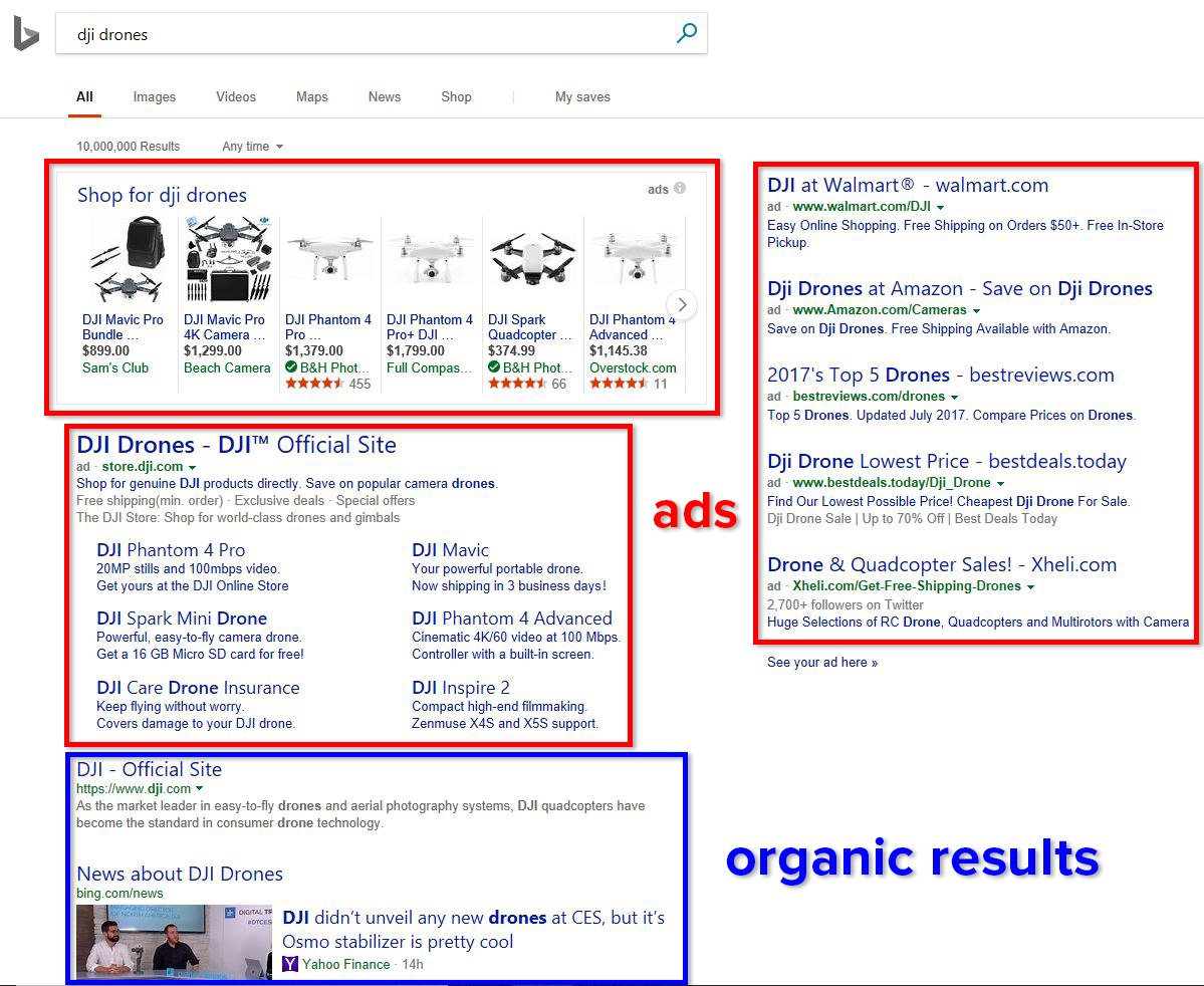 Advertising on Bing Ads A Beginner s Guide Disruptive Advertising