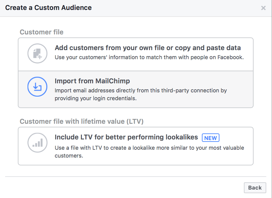 Facebook lookalike audience 