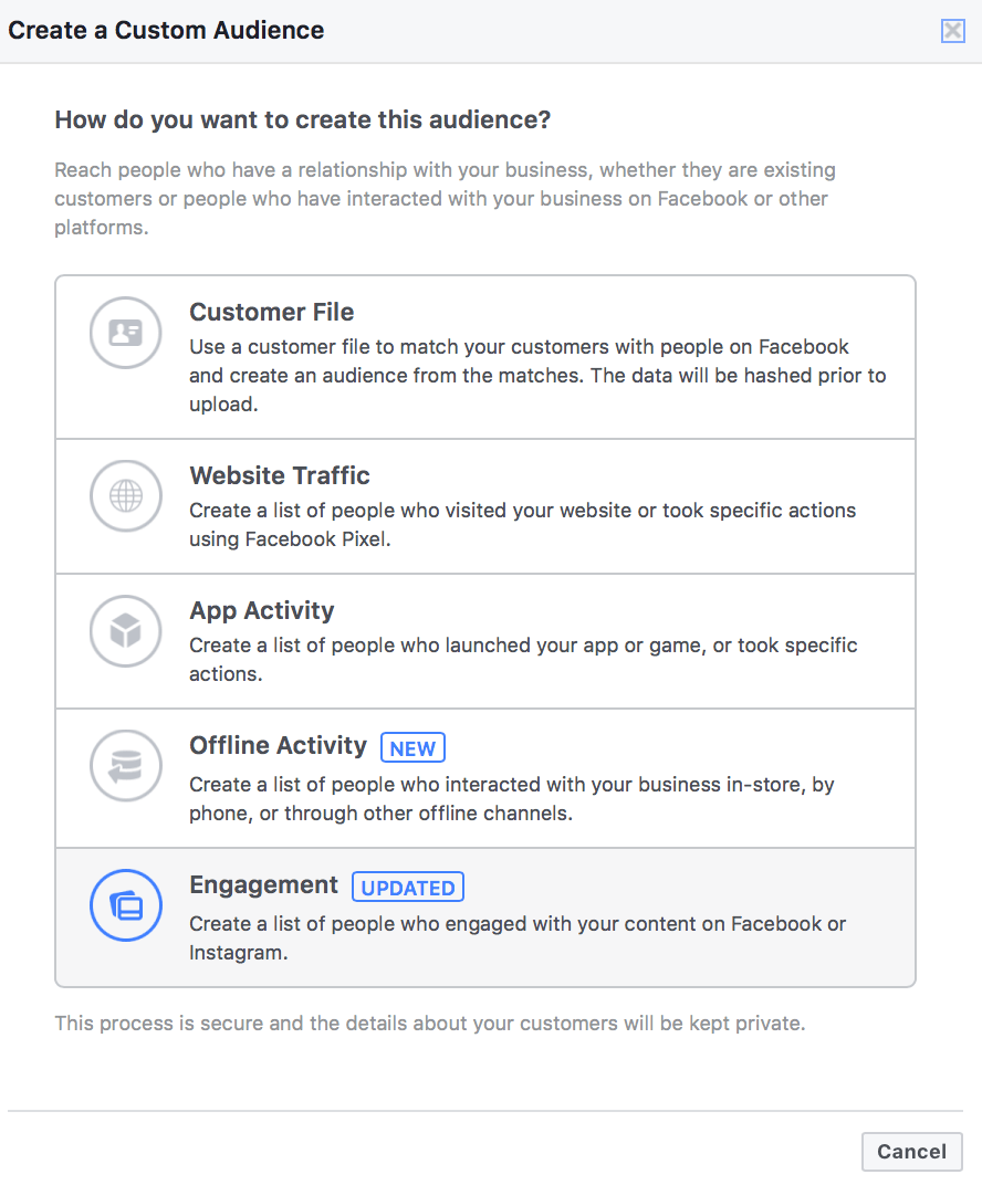 Facebook Ad strategies 