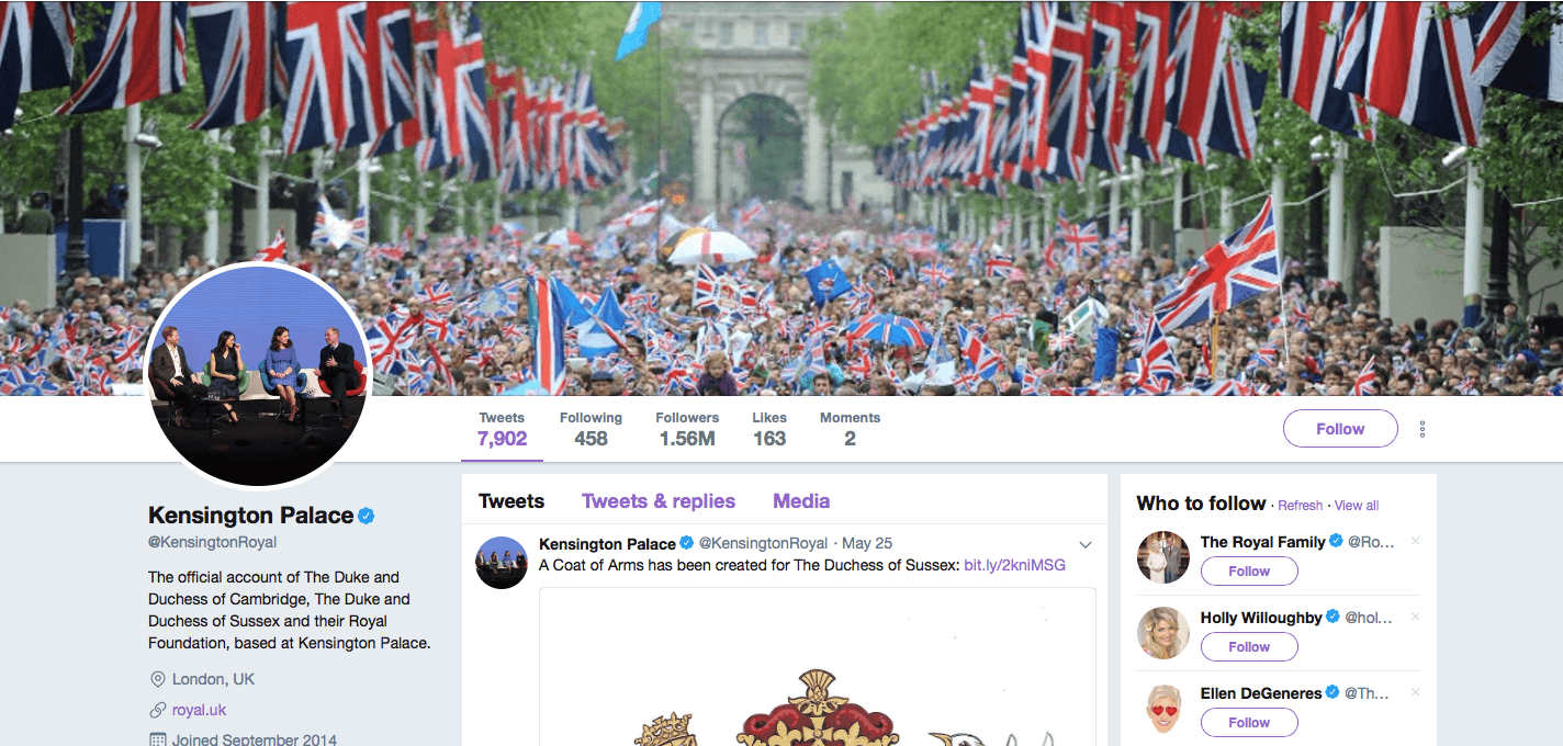 Making Ecommerce Advertising a Royal Success | Disruptive Advertising