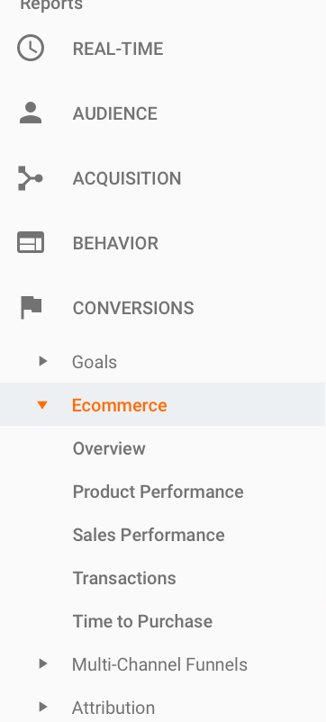 Google analytics ecommerce 