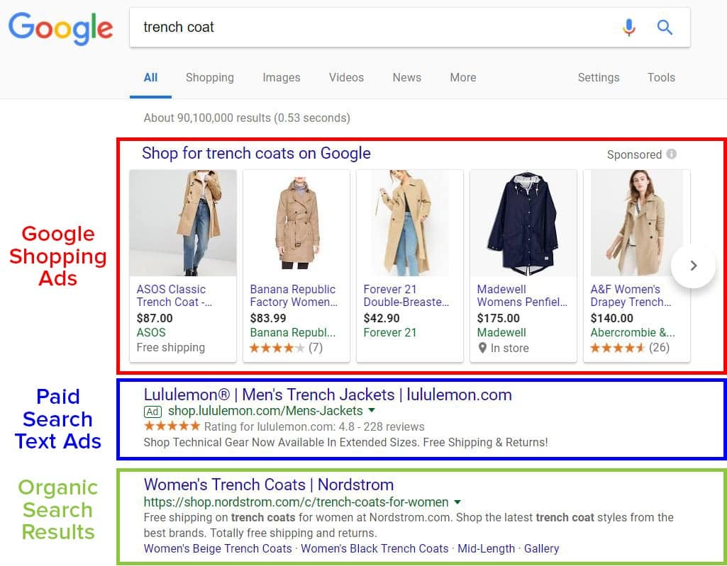 Requirements for Google Seller Ratings (AdWords Stars)