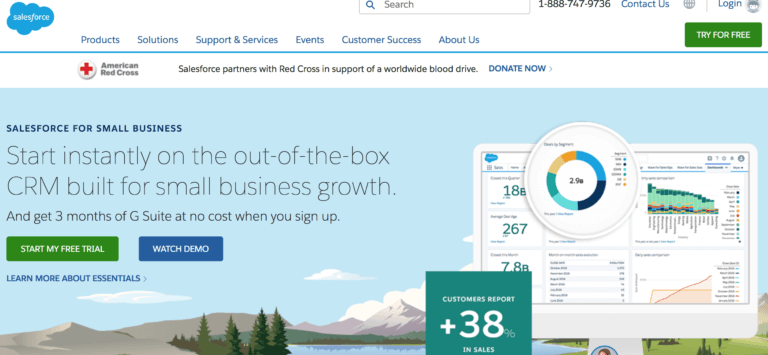 Salesforce Is One Of The Best business to business Examples Out There Salesforce is one of the best business to business examples out there
