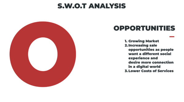 sample of marketing plan in business plan