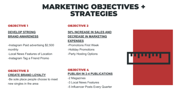 example of marketing aspect in business plan