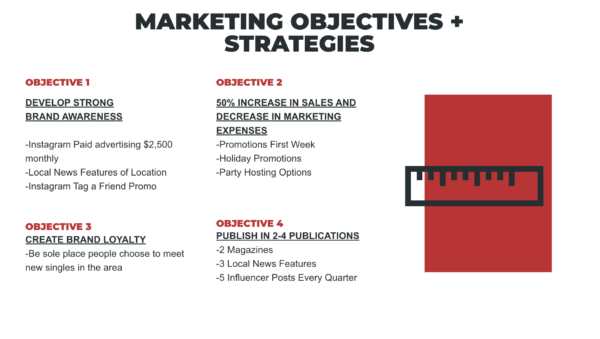 marketing objectives examples