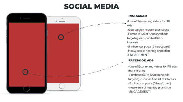 example of marketing strategy in business plan