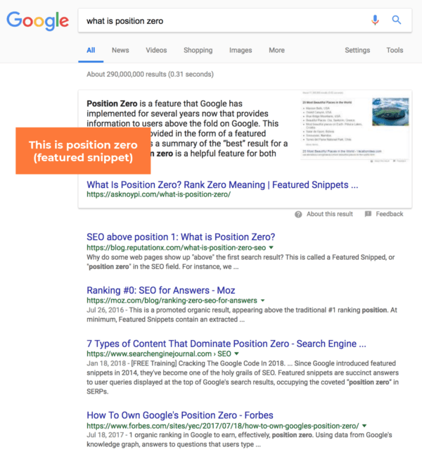 What Type of Content Will Rank You in Position Zero on Google