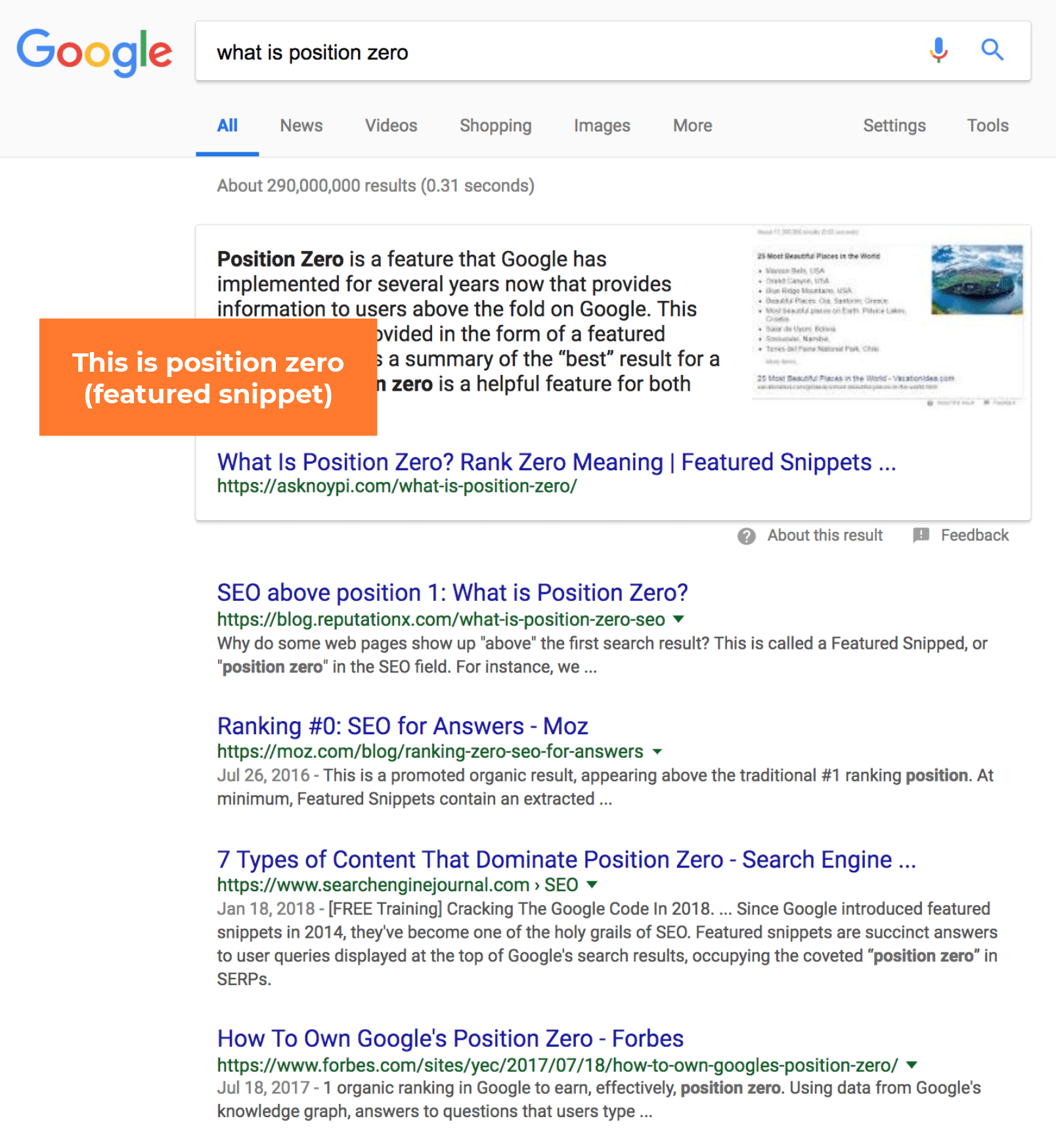 SEO Business Goals Target Position Zero...Here's Why