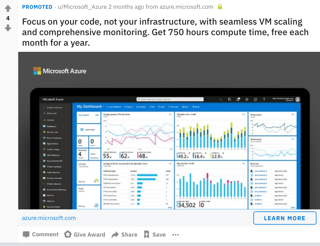 Advertising on Reddit: a strategic guide