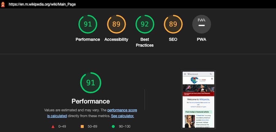 Lighthouse performance report for Wikipedia