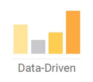 data-driven-attribution