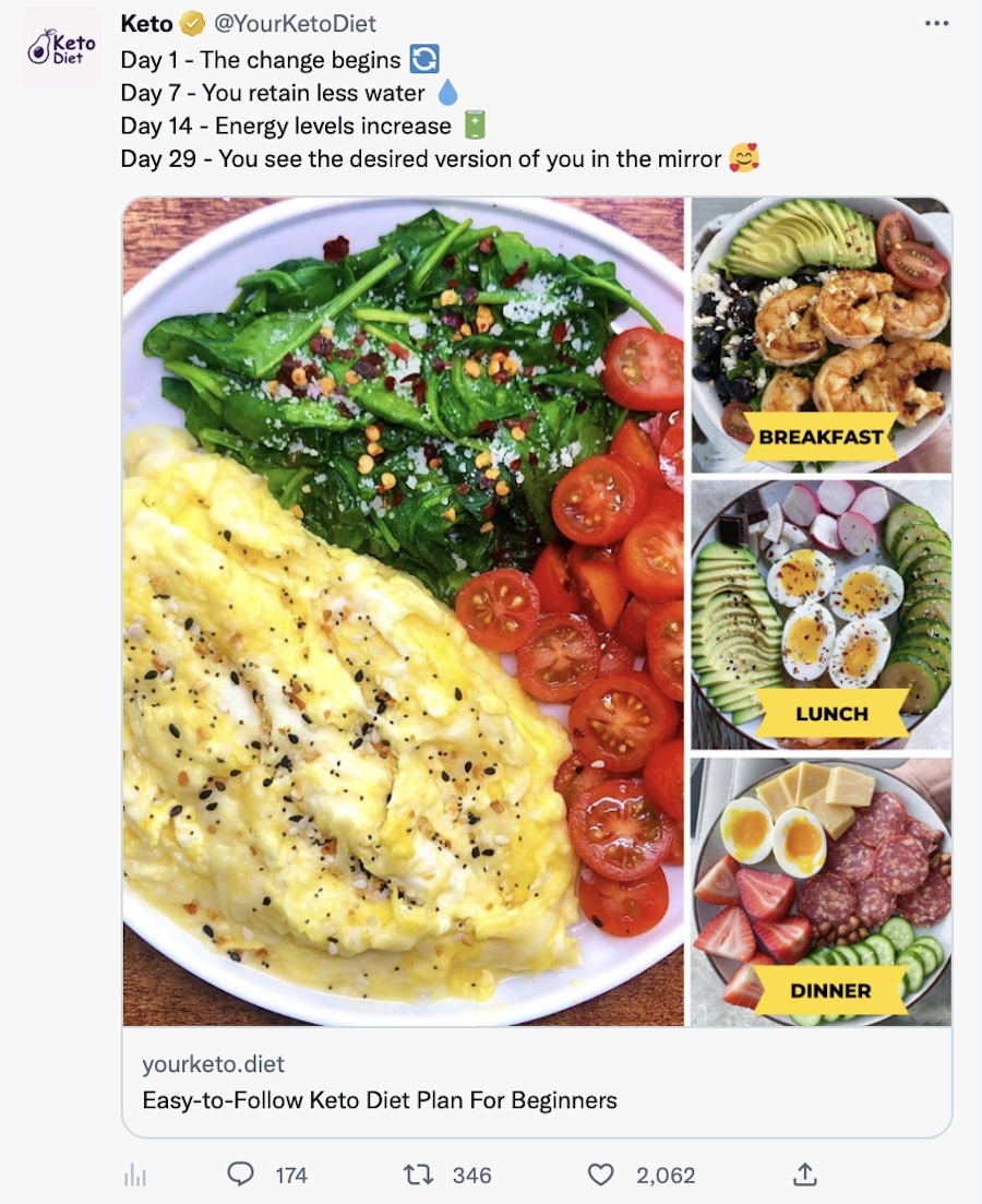 Social media ad CTR example of food