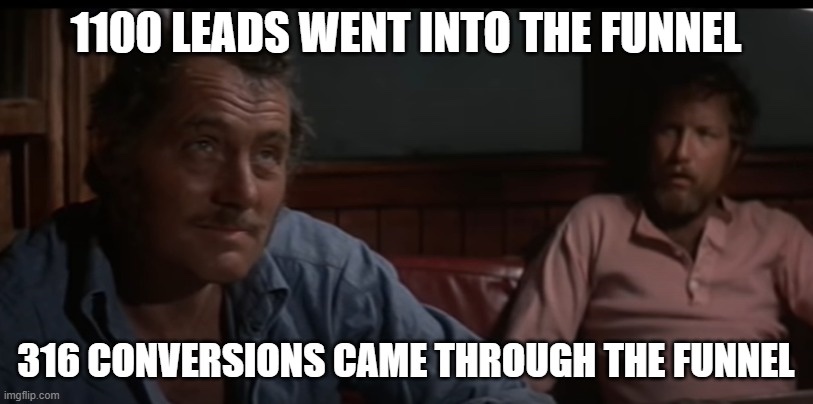 1100 leads went into the funnel, 316 conversions came through the funnel Jaws meme